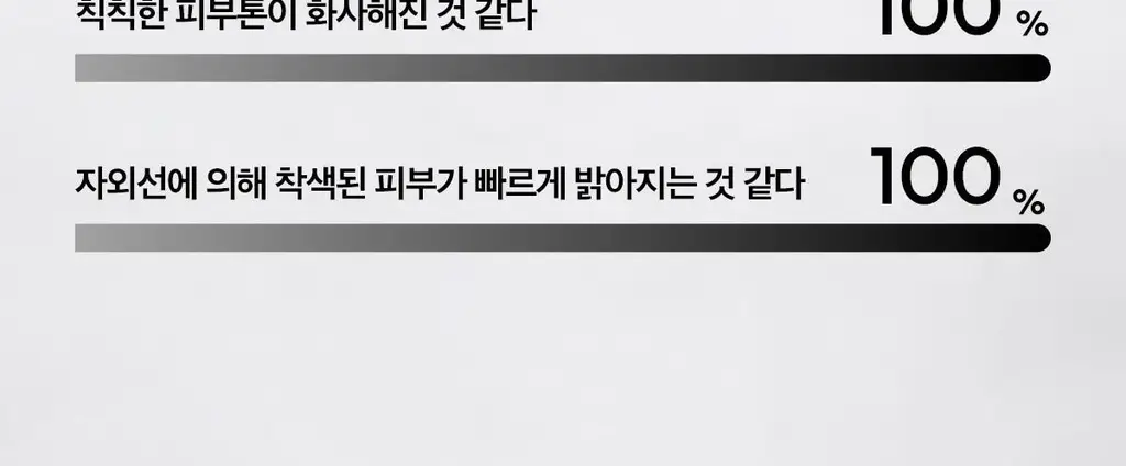 [기미잡티세럼] 레이어랩 기미흔적 클리어 세럼 30ml 상세페이지 39